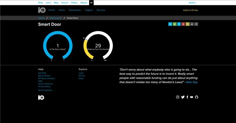 Erforderliche Software und Dashboards installieren