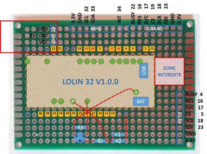 Šis projekts lika man daudz domāt un uzzināt…