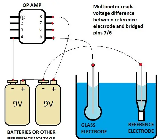 Odav DIY elektrooniline PH -arvesti: 3 sammu