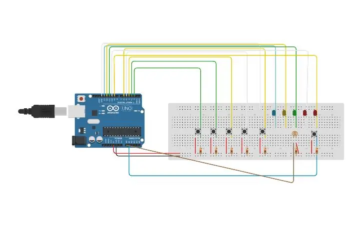 Prototipi Bouwen