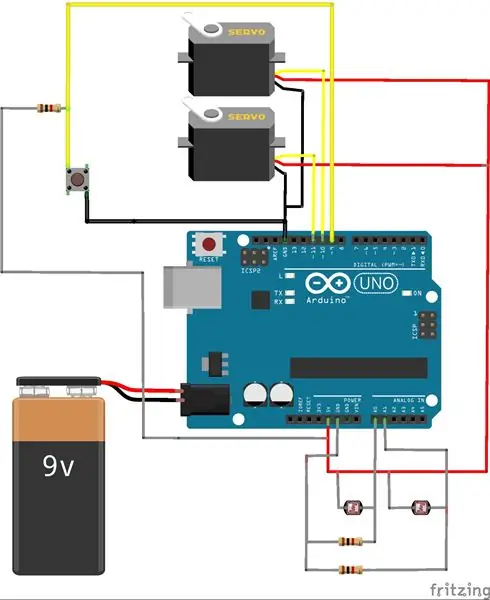 Elektr aloqalari