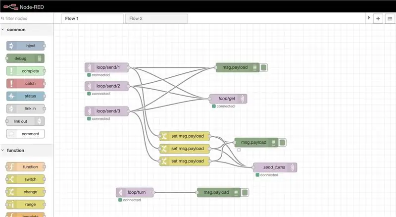 Stel die bediener in - Node -Red