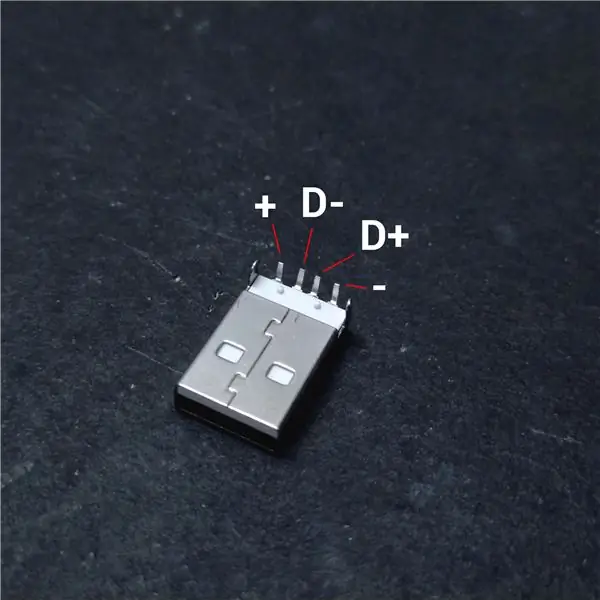 Kết nối USB