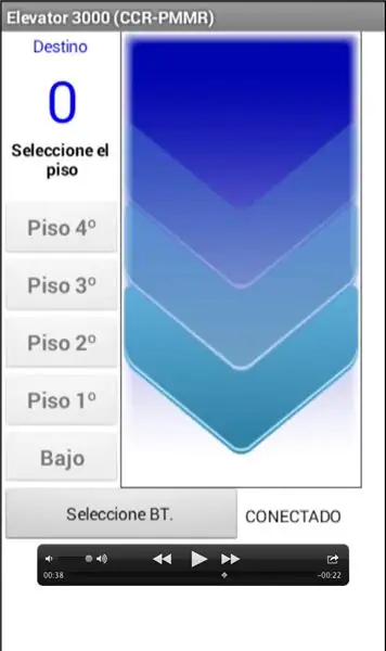 El panel de control * (aplicación de Android)