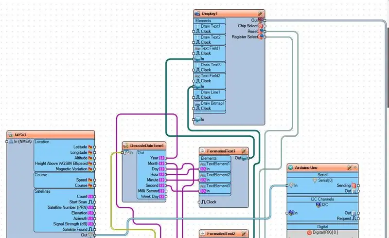 Në Visuino Connect Components