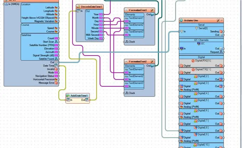 Visuino সংযোগ উপাদানগুলিতে