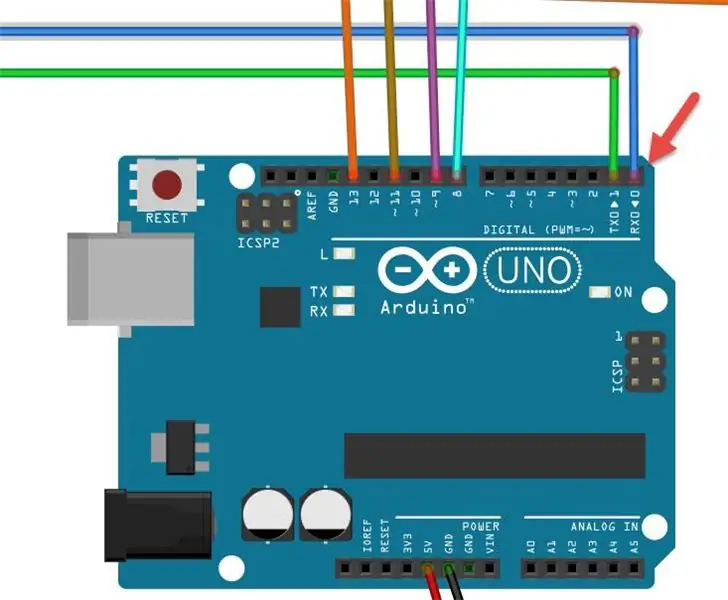 Prije postavljanja na Arduino