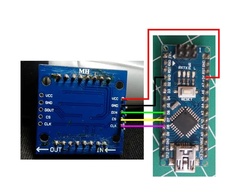 Collega la matrice di LED all'IDE di Arduino