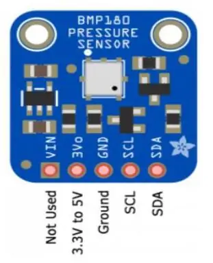 Mini estació meteorològica amb Arduino i ThingSpeak