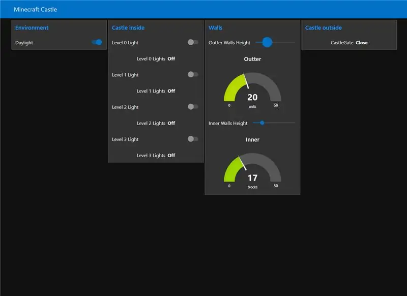 IoT Minecraft Zamek