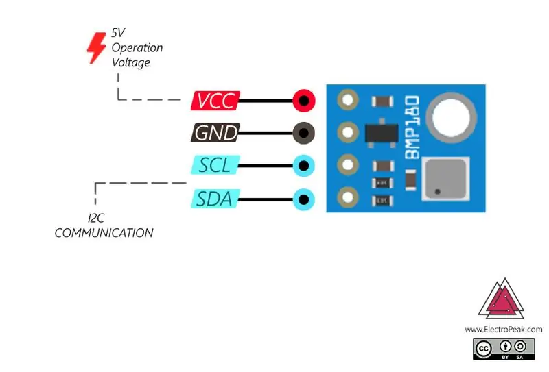 Hoe om die GY-68 BMP180 druksensor met Arduino te gebruik?