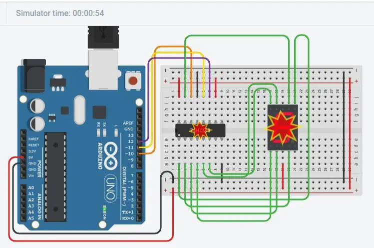 Bescherm uw hardware tegen branden