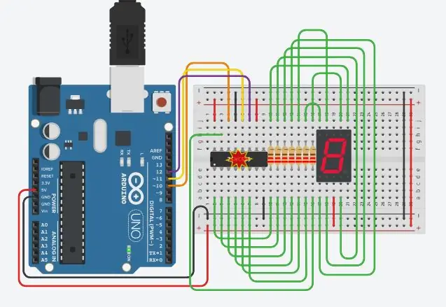 Bescherm uw hardware tegen branden