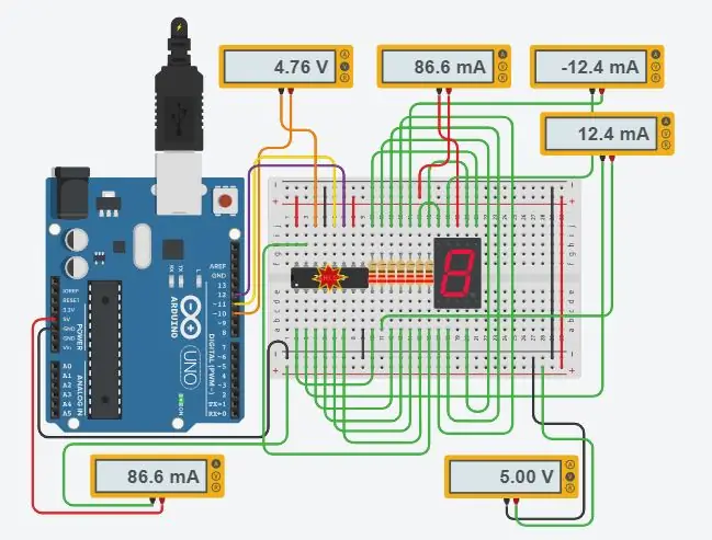 Ntsuas qhov Voltage, Tam Sim No, Kuj & Wave Wave