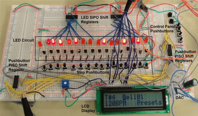 Ntsuas qhov Voltage, Tam Sim No, Kuj & Wave Wave