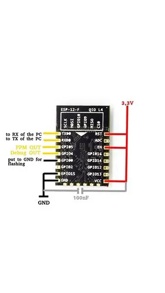 Configure la electrónica y cargue el programa