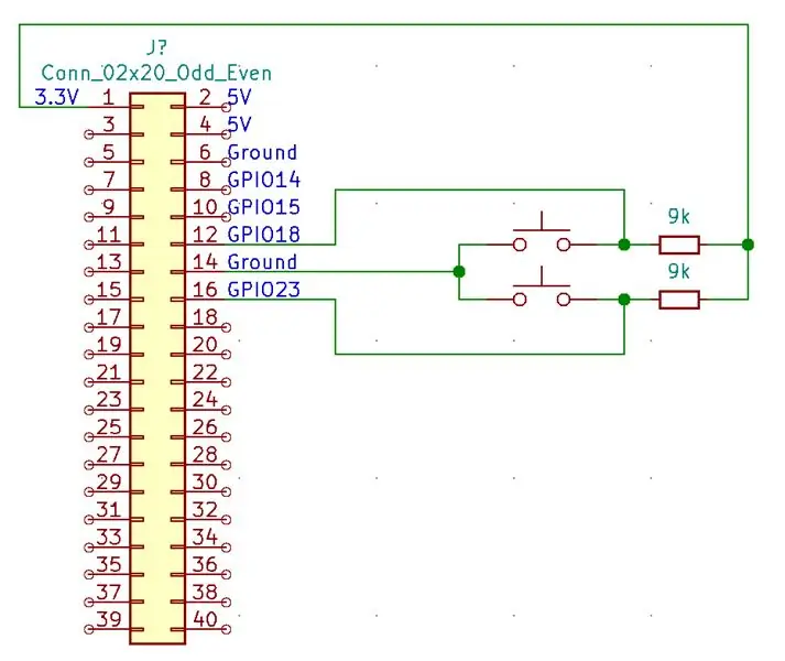 Tambahkan GPIO