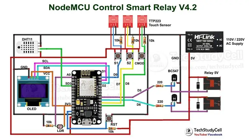 Diagrama de circuito