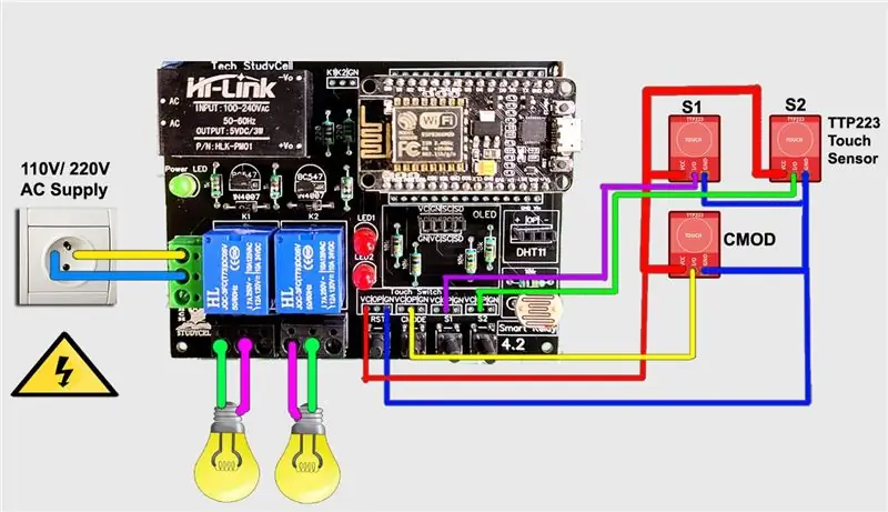 Conecte los electrodomésticos