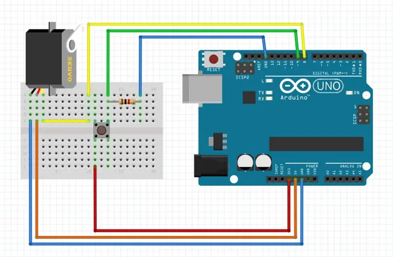 Servo motor de controle para regar plantas e misturar a água dentro