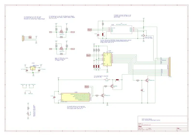 Circuitoverzicht