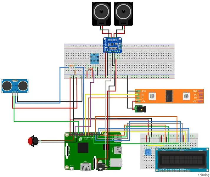 Cablatge de tots els components junts