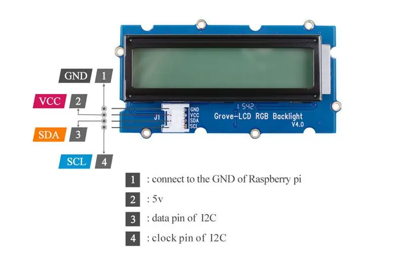 Diagrama de circuito