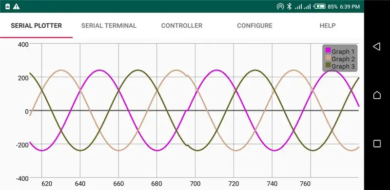 Начертаване на графика в реално време на Android от Arduino през HC-05