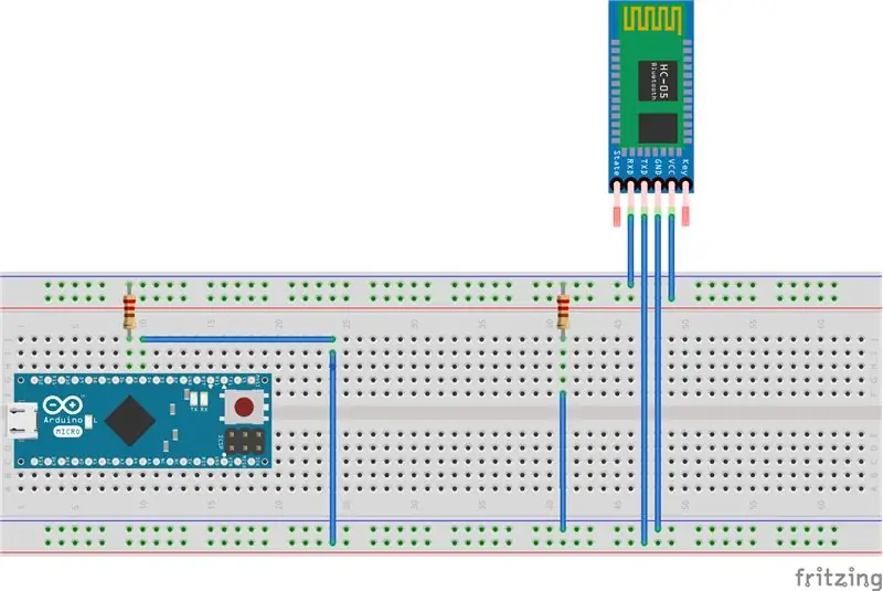 Skematiese en verbinding