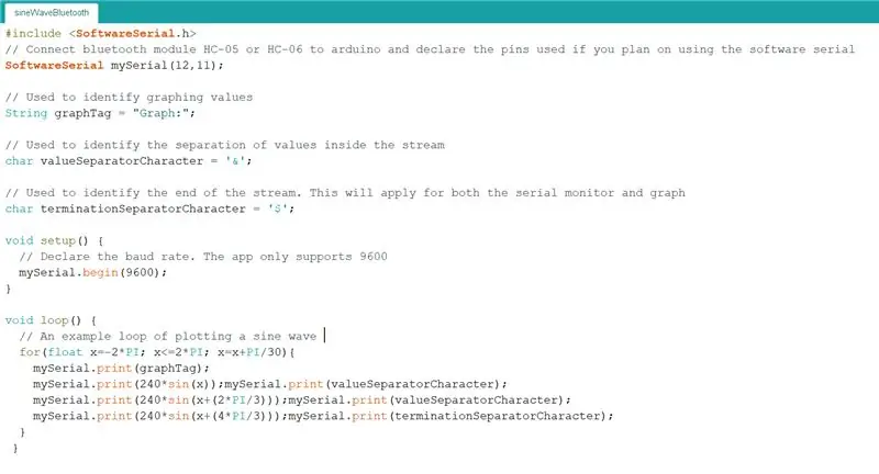 Schema en verbinding