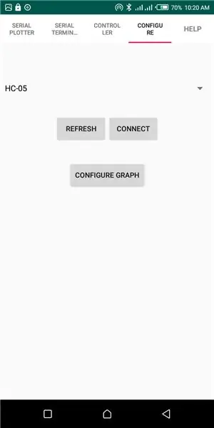 Schema en verbinding