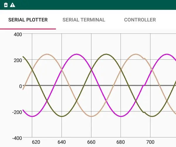 Planlægning af graf i realtid på Android fra Arduino gennem HC-05: 3 trin