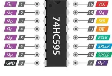 74HC595 tapas diagramma