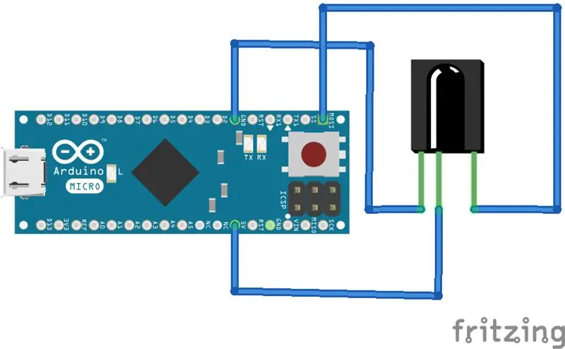 Esquema de connexions