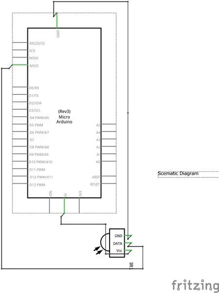 O'chirish diagrammasi