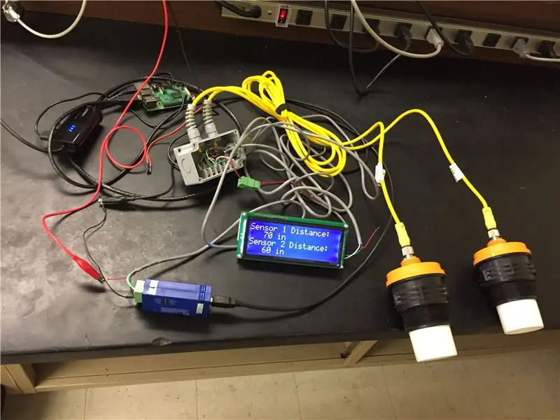 Sensor Networking Ntaus Ntawv