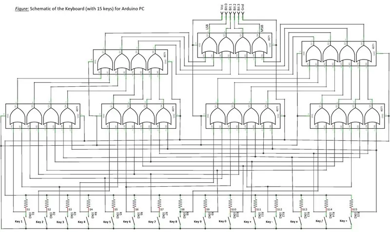 Progettazione del circuito della tastiera