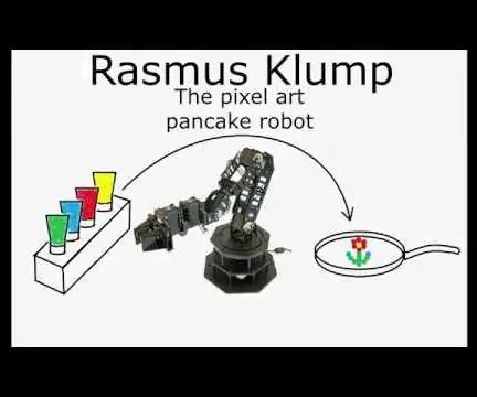 Rasmus Klump - Pixel Art Pancakes: 5 ขั้นตอน