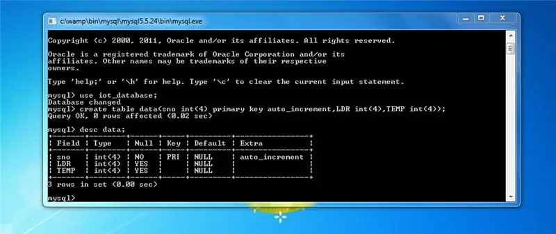 MySQL -ийг тохируулах