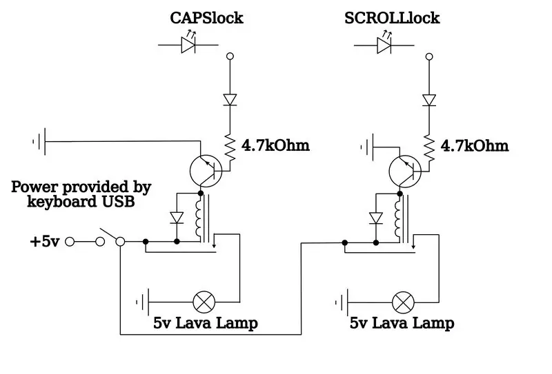 Fer Circuit