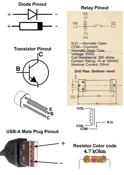 Ua Circuit