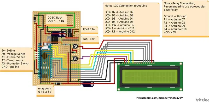 Skematiese, diagram en verbinding