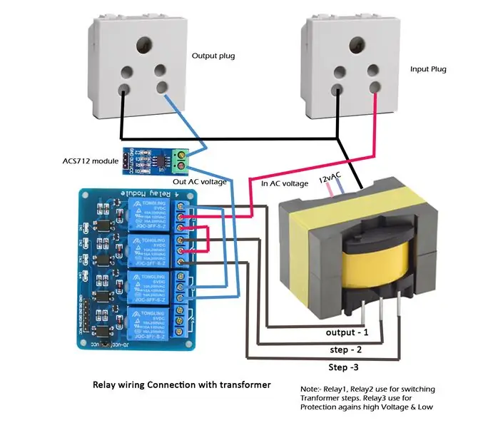 Skematiese, diagram en verbinding