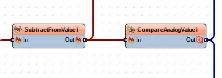 Dans Visuino, ajoutez des composants