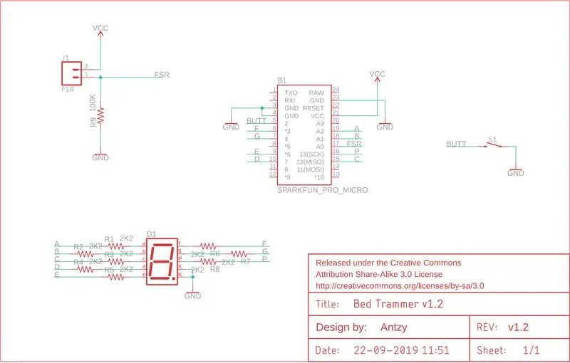 PCB vervaardigen: CNC frezen