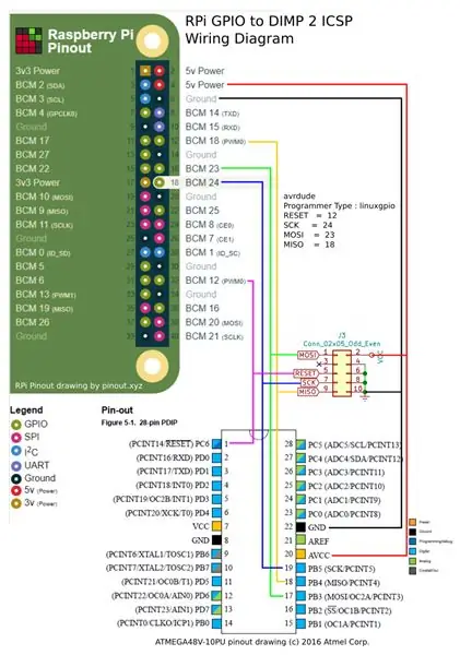 Nqa Mus Rau Jumper Wires