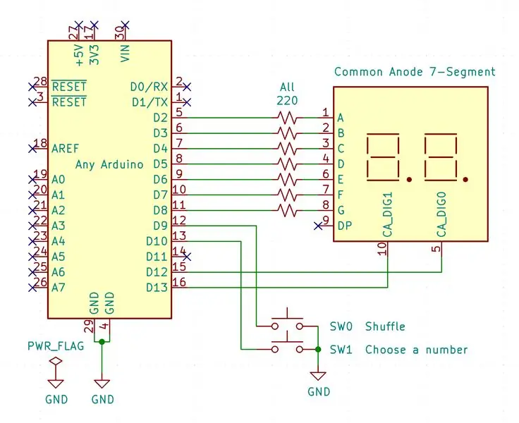 Tsim Randomizer