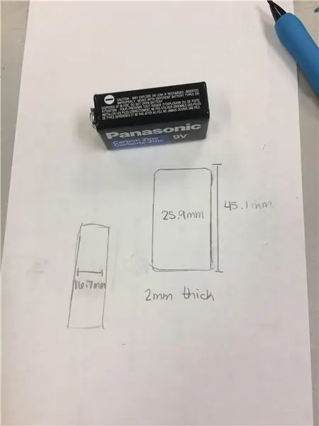 Buat Sketsa Anda