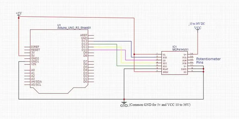 Esquema de cablejat alternatiu