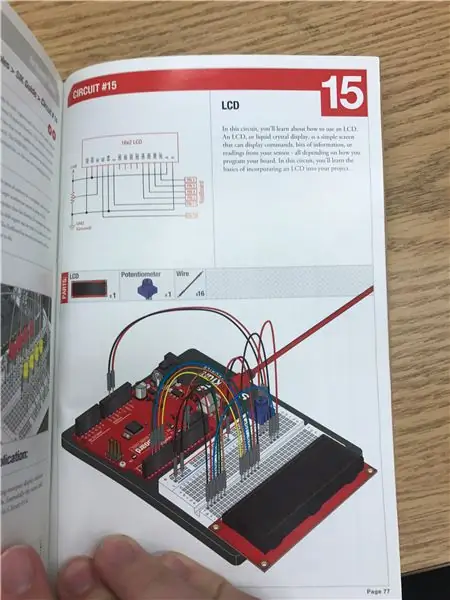 Comprensió dels components